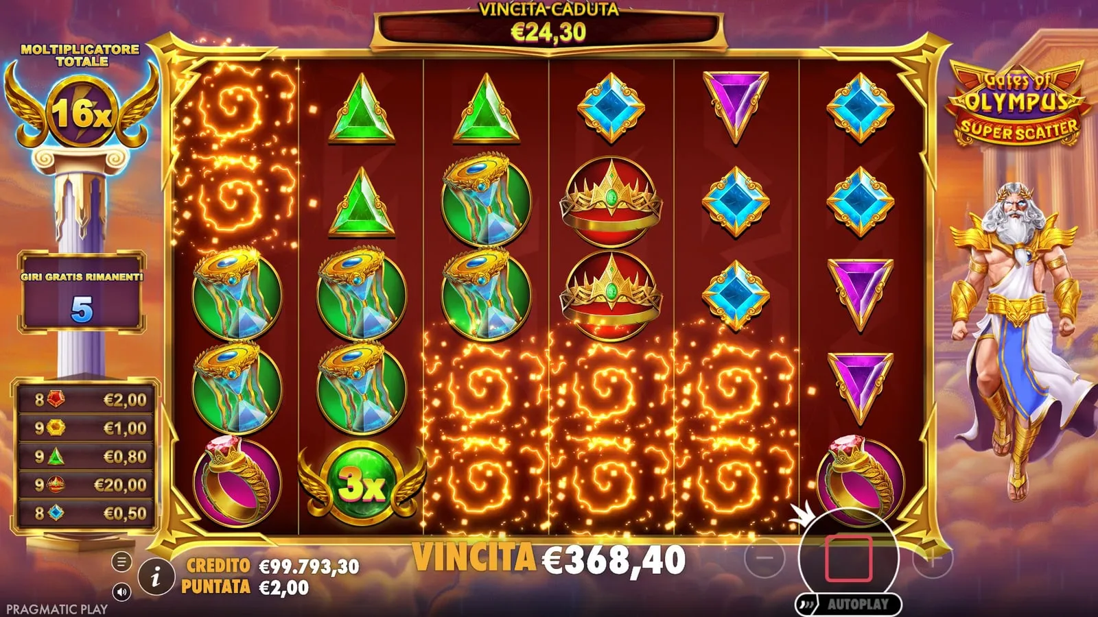 Giri gratis di Gates of Olympus Super Scatter nella demo, durante una vincita rilevante